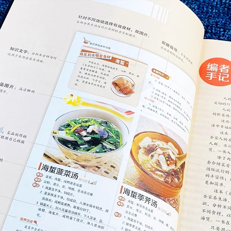 The Most Nutritious Home Cooke - Home Cooking Cookbook recension och pris